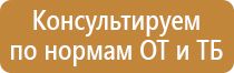 маркировка транспортных средств с опасными грузами